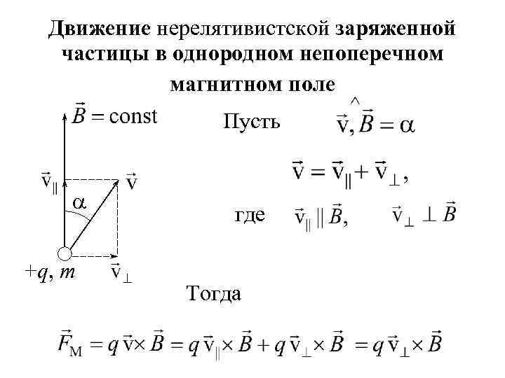 Где образуется скрытое изображение траектории быстрой заряженной частицы