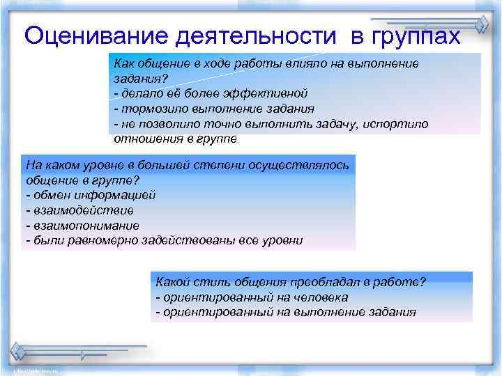 Оценивание деятельности в группах Как общение в ходе работы влияло на выполнение задания? -