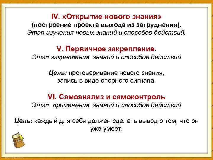 IV. «Открытие нового знания» (построение проекта выхода из затруднения). Этап изучения новых знаний и