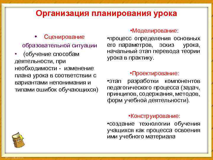Организация планирования урока • Сценирование образовательной ситуации • (обучение способам деятельности, при необходимости -