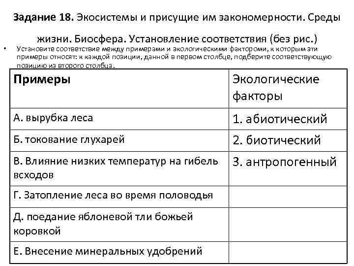 Задание 18. Экосистемы и присущие им закономерности. Среды • жизни. Биосфера. Установление соответствия (без
