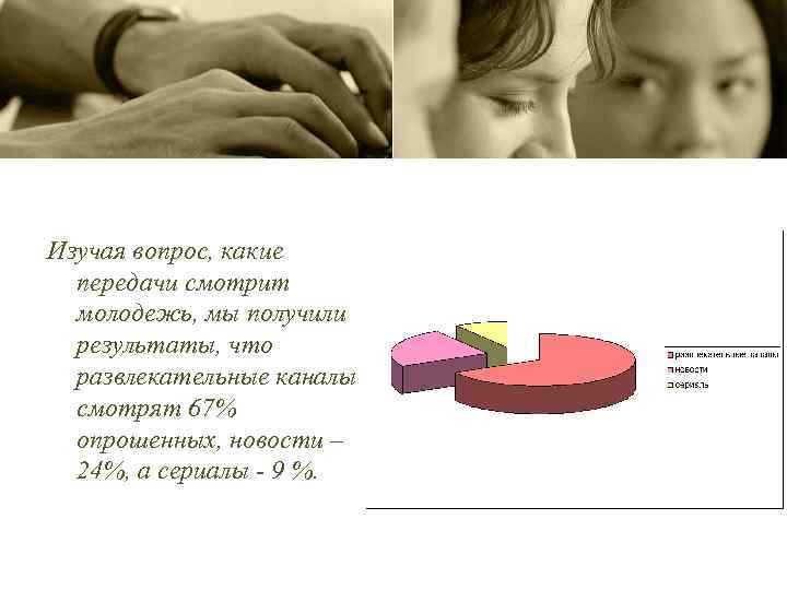 Изучая вопрос, какие передачи смотрит молодежь, мы получили результаты, что развлекательные каналы смотрят 67%