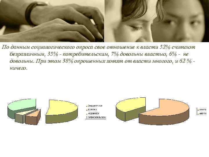 По данным социологического опроса свое отношение к власти 52% считают безразличным, 35% - потребительским,
