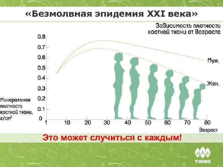  «Безмолвная эпидемия XXI века» Это может случиться с каждым! 