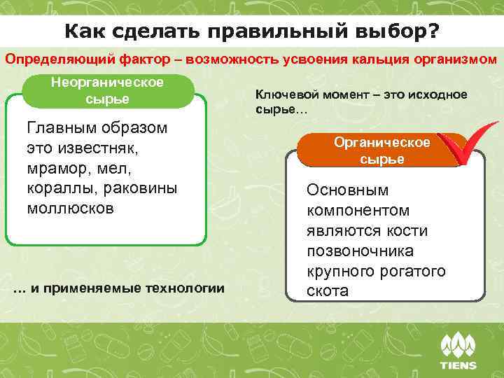 Как сделать правильный выбор? Определяющий фактор – возможность усвоения кальция организмом Неорганическое сырье Главным