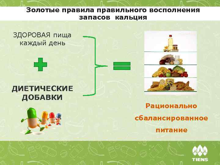 Золотые правила правильного восполнения запасов кальция ЗДОРОВАЯ пища каждый день ДИЕТИЧЕСКИЕ ДОБАВКИ Рационально сбалансированное