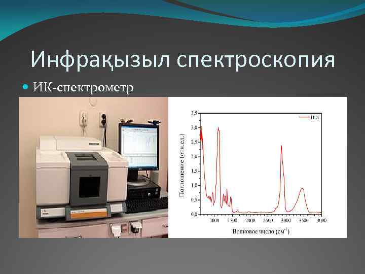  Инфрақызыл спектроскопия ИК-спектрометр 