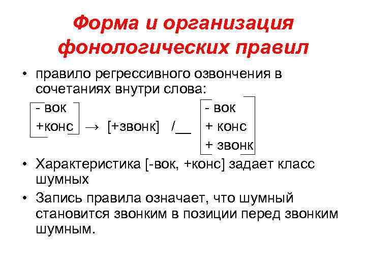 Форма и организация фонологических правил • правило регрессивного озвончения в сочетаниях внутри слова: -