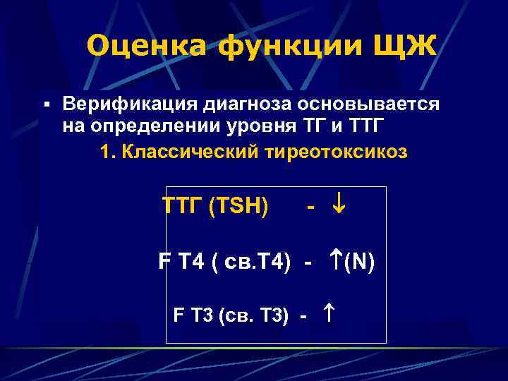 Оценка функции ЩЖ § Верификация диагноза основывается на определении уровня ТГ и ТТГ 1.