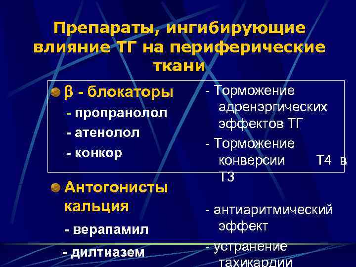 Препараты, ингибирующие влияние ТГ на периферические ткани - блокаторы - пропранолол - атенолол -