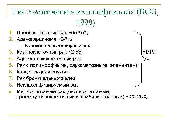 Гистологическая классификация (ВОЗ, 1999) 1. Плоскоклеточный рак ~60 -65% 2. Аденокарцинома ~5 -7% Бронхиолоальвеолярный