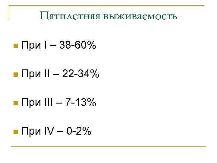 Пятилетняя выживаемость n При I – 38 -60% n При II – 22 -34%
