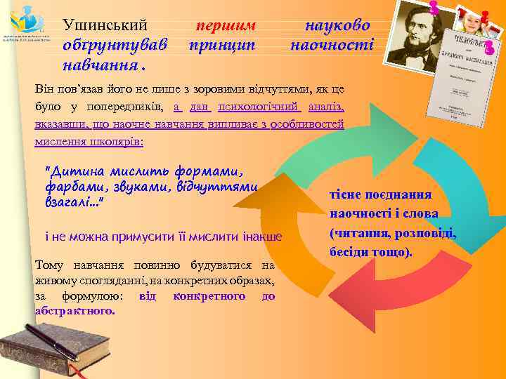 Ушинський обґрунтував навчання. першим принцип науково наочності Він пов’язав його не лише з зоровими