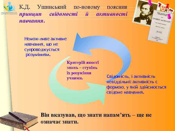 К. Д. Ушинський по-новому пояснив принцип свідомості й активності навчання. Немож ливе активне навчання,