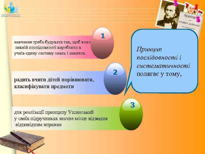 навчання треба будувати так, щоб воно у певній послідовності виробляло в учнів єдину систему