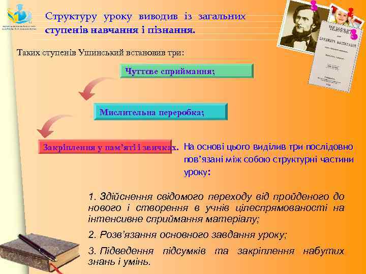 Структуру уроку виводив із загальних ступенів навчання і пізнання. Таких ступенів Ушинський встановив три: