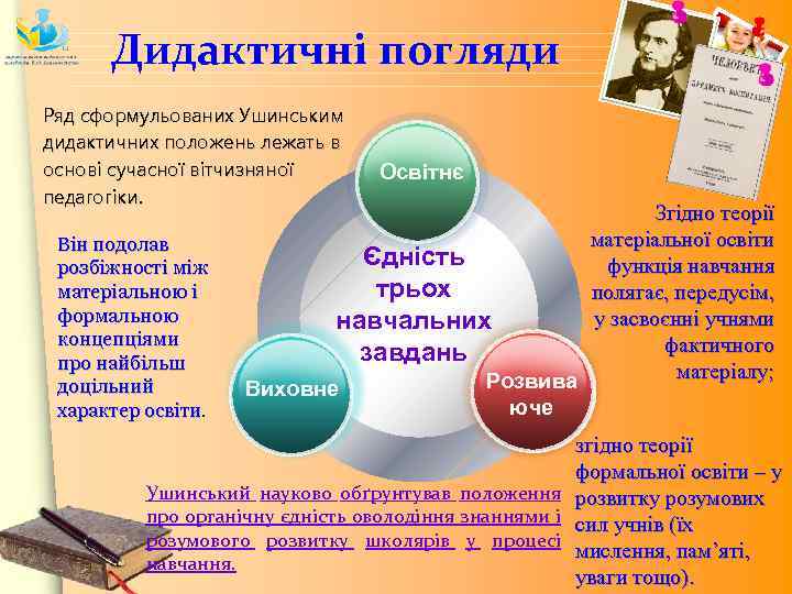 Дидактичні погляди Ряд сформульованих Ушинським дидактичних положень лежать в основі сучасної вітчизняної педагогіки. Він