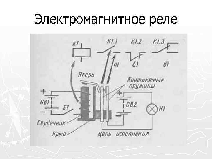 Электромагнитное реле 