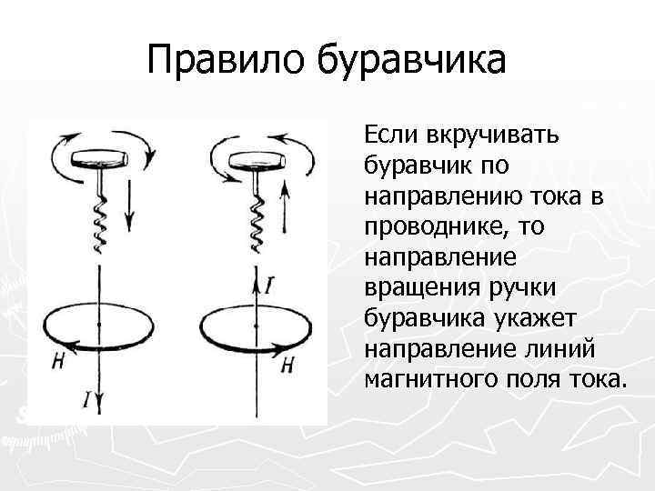 На каком рисунке правильно показано направление индукции магнитного поля созданного прямым проводником с током