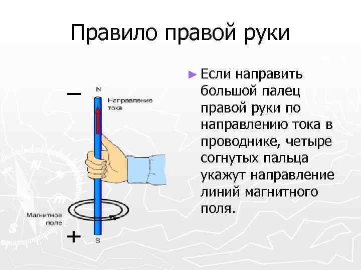 Если обхватить соленоид ладонью правой руки