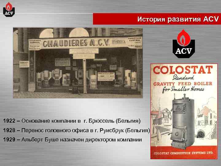 История развития ACV 1922 – Основание компании в г. Брюссель (Бельгия) 1928 – Перенос