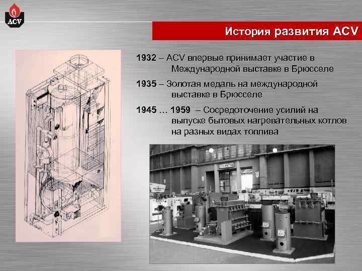 История развития ACV 1932 – ACV впервые принимает участие в Международной выставке в Брюсселе