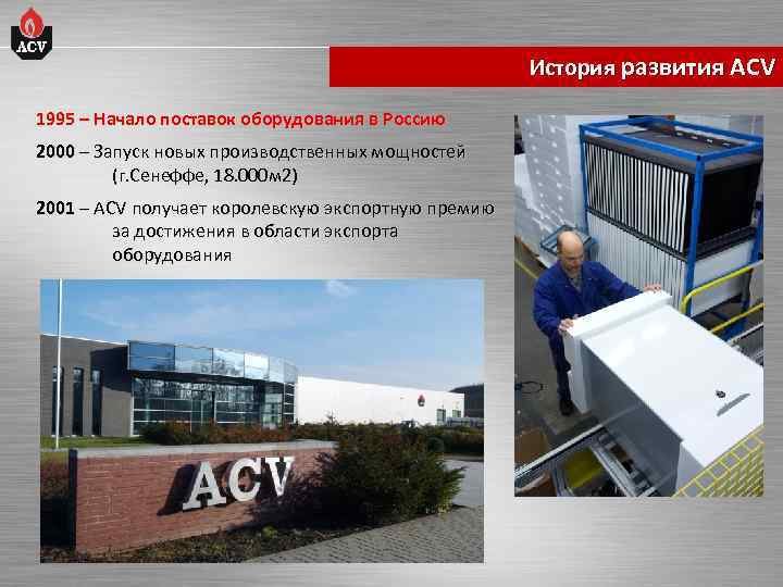 История развития ACV 1995 – Начало поставок оборудования в Россию 2000 – Запуск новых