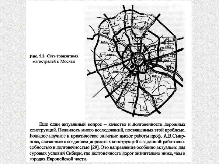 Основные магистрали москвы карта