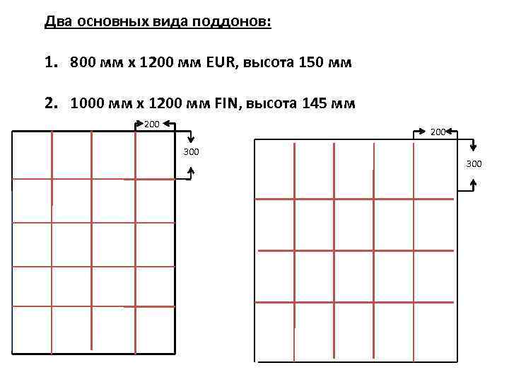 Два основных вида поддонов: 1. 800 мм х 1200 мм EUR, высота 150 мм