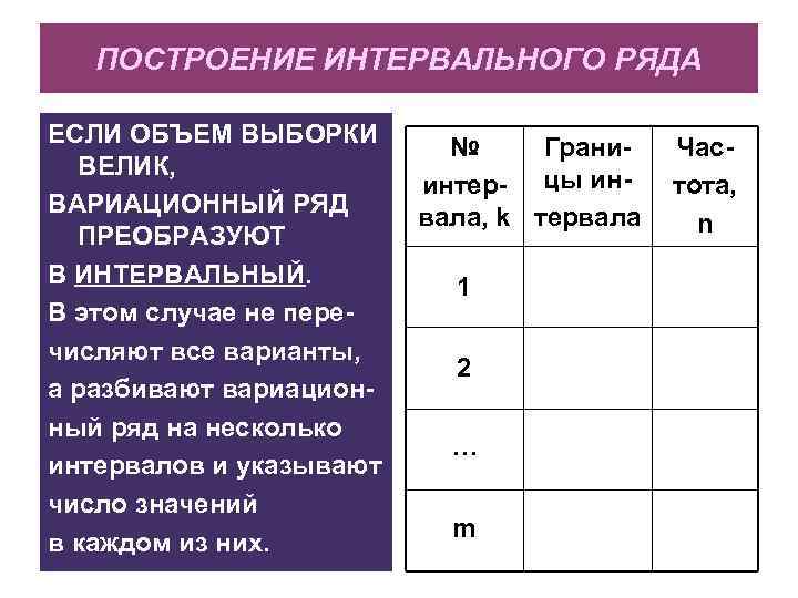 ПОСТРОЕНИЕ ИНТЕРВАЛЬНОГО РЯДА ЕСЛИ ОБЪЕМ ВЫБОРКИ ВЕЛИК, ВАРИАЦИОННЫЙ РЯД ПРЕОБРАЗУЮТ В ИНТЕРВАЛЬНЫЙ. В этом