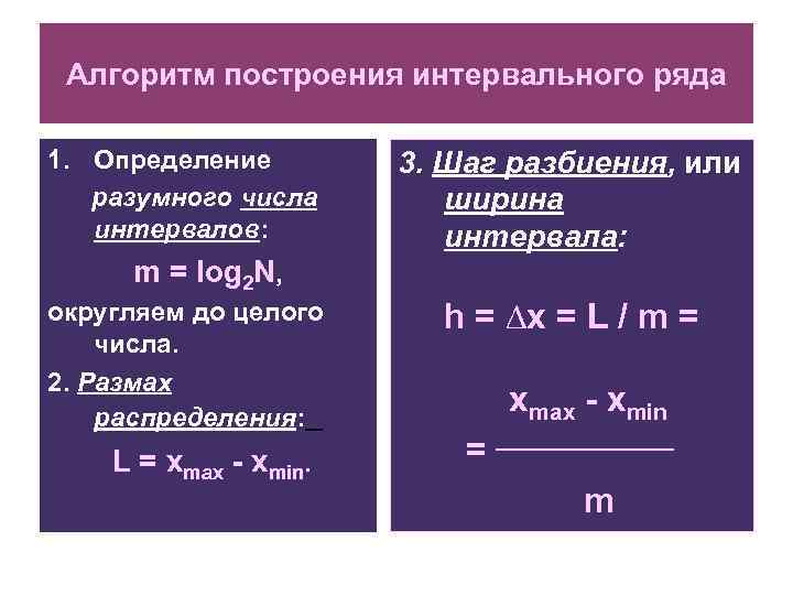 Алгоритм построения интервального ряда 1. Определение разумного числа интервалов: 3. Шаг разбиения, или ширина