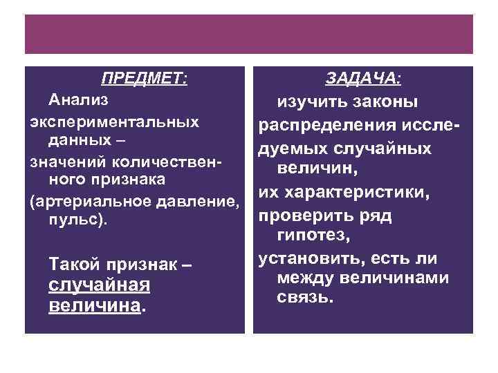 ПРЕДМЕТ: Анализ экспериментальных данных – значений количественного признака (артериальное давление, пульс). Такой признак –