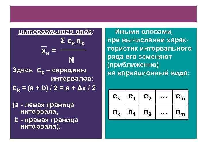 интервального ряда: xи = Σ сk n k N Здесь сk – середины интервалов: