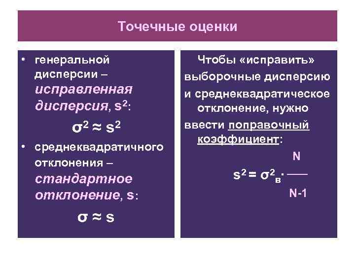 Точечные оценки • генеральной дисперсии – исправленная дисперсия, s 2: σ2 ≈ s 2