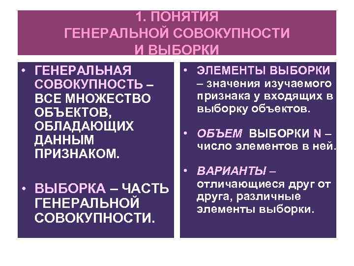 1. ПОНЯТИЯ ГЕНЕРАЛЬНОЙ СОВОКУПНОСТИ И ВЫБОРКИ • ГЕНЕРАЛЬНАЯ СОВОКУПНОСТЬ – ВСЕ МНОЖЕСТВО ОБЪЕКТОВ, ОБЛАДАЮЩИХ