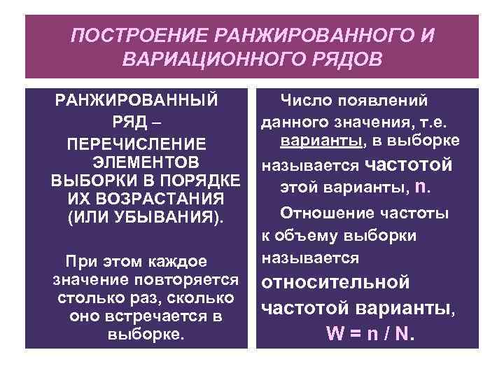 ПОСТРОЕНИЕ РАНЖИРОВАННОГО И ВАРИАЦИОННОГО РЯДОВ РАНЖИРОВАННЫЙ РЯД – ПЕРЕЧИСЛЕНИЕ ЭЛЕМЕНТОВ ВЫБОРКИ В ПОРЯДКЕ ИХ