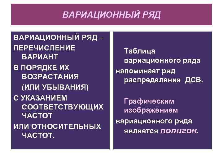 ВАРИАЦИОННЫЙ РЯД – ПЕРЕЧИСЛЕНИЕ ВАРИАНТ В ПОРЯДКЕ ИХ ВОЗРАСТАНИЯ (ИЛИ УБЫВАНИЯ) С УКАЗАНИЕМ СООТВЕТСТВУЮЩИХ