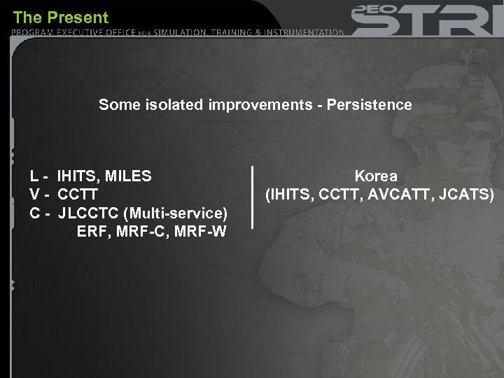 The Present Some isolated improvements - Persistence L - IHITS, MILES V - CCTT