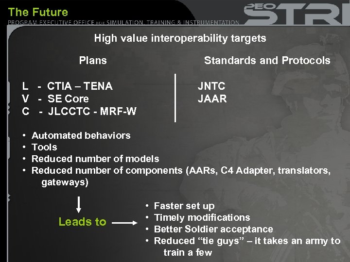 The Future High value interoperability targets Plans Standards and Protocols L - CTIA –