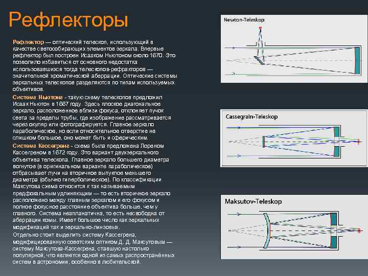 Схема телескопа рефрактора и рефлектора