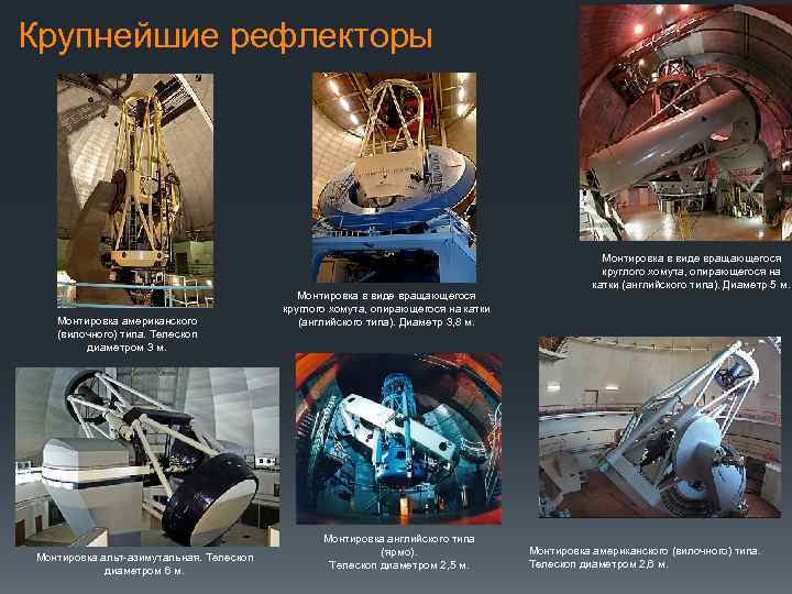 Крупнейшие рефлекторы Монтировка американского (вилочного) типа. Телескоп диаметром 3 м. Монтировка альт-азимутальная. Телескоп диаметром