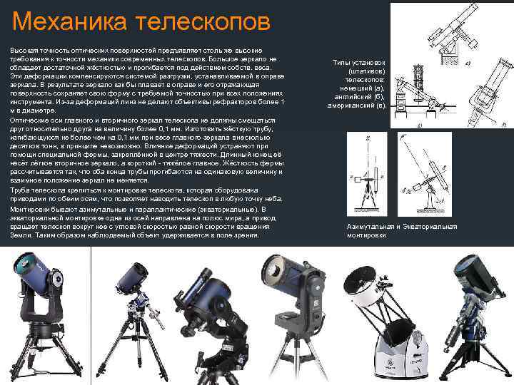 Виды телескопов фото