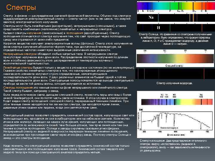 Темные линии на фоне непрерывного спектра. Линии спектра. Спектр излучения ксенона. Спектральные линии. Спектры в физике.