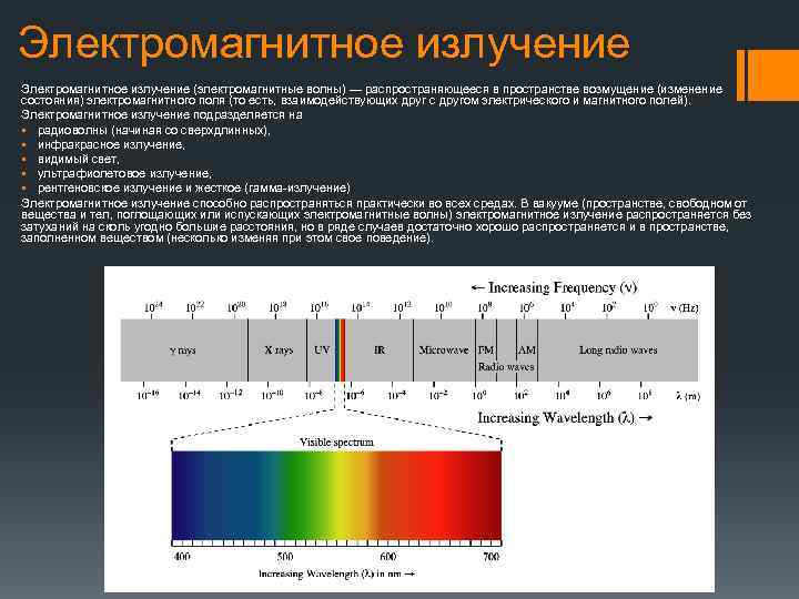 Электромагнитные излучения в порядке увеличения