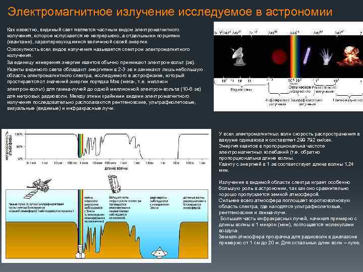 Электромагнитное излучение исследуемое в астрономии Как известно, видимый свет является частным видом электромагнитного излучения,