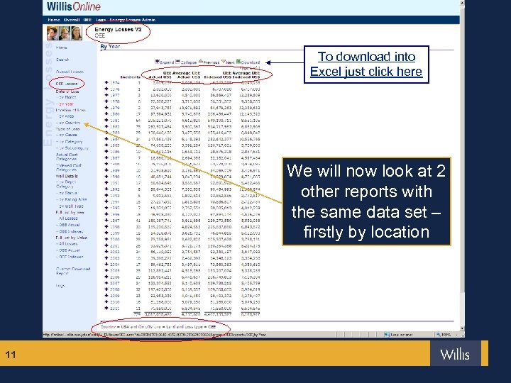 To download into Excel just click here We will now look at 2 other