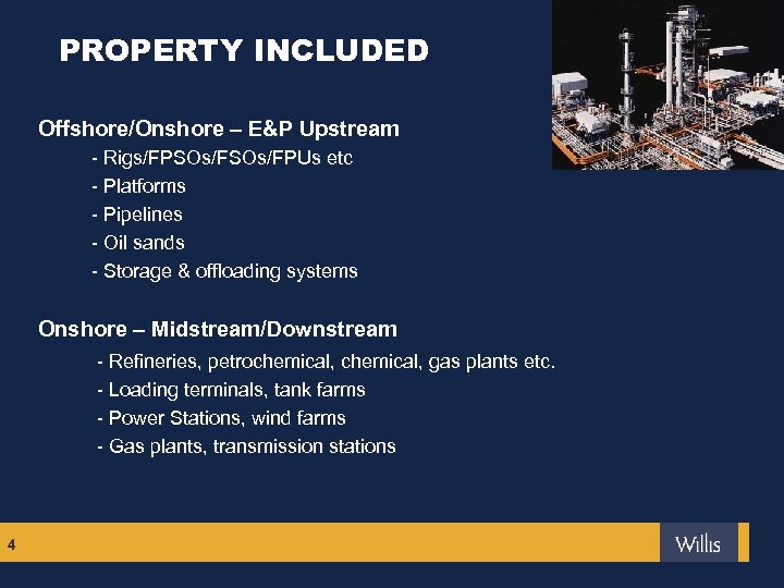 PROPERTY INCLUDED Offshore/Onshore – E&P Upstream - Rigs/FPSOs/FPUs etc - Platforms - Pipelines -