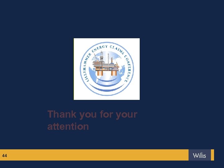 Thank you for your attention 44 