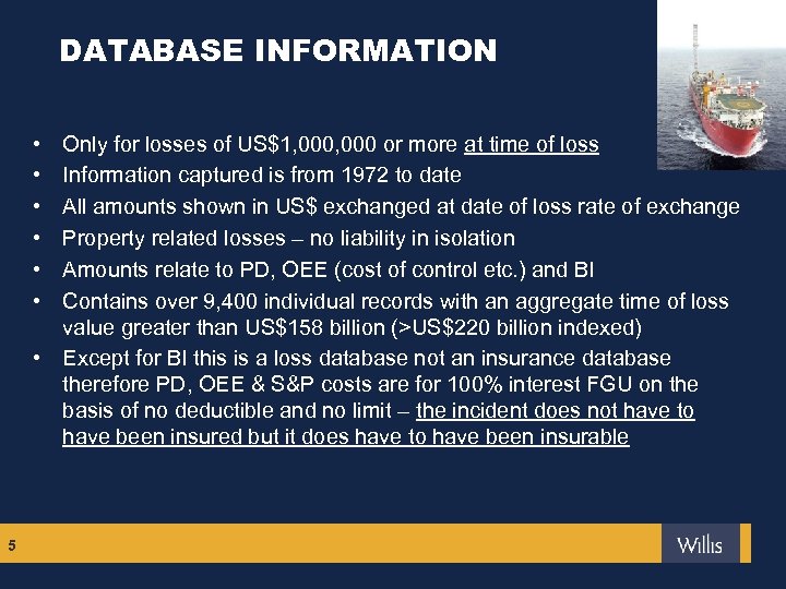 DATABASE INFORMATION • • • Only for losses of US$1, 000 or more at