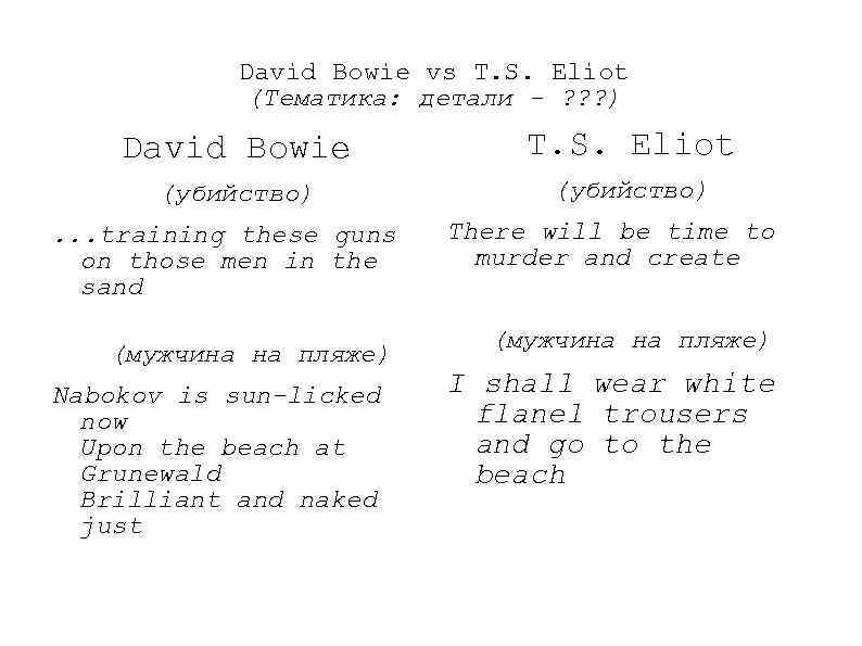 David Bowie vs T. S. Eliot (Тематика: детали - ? ? ? ) David